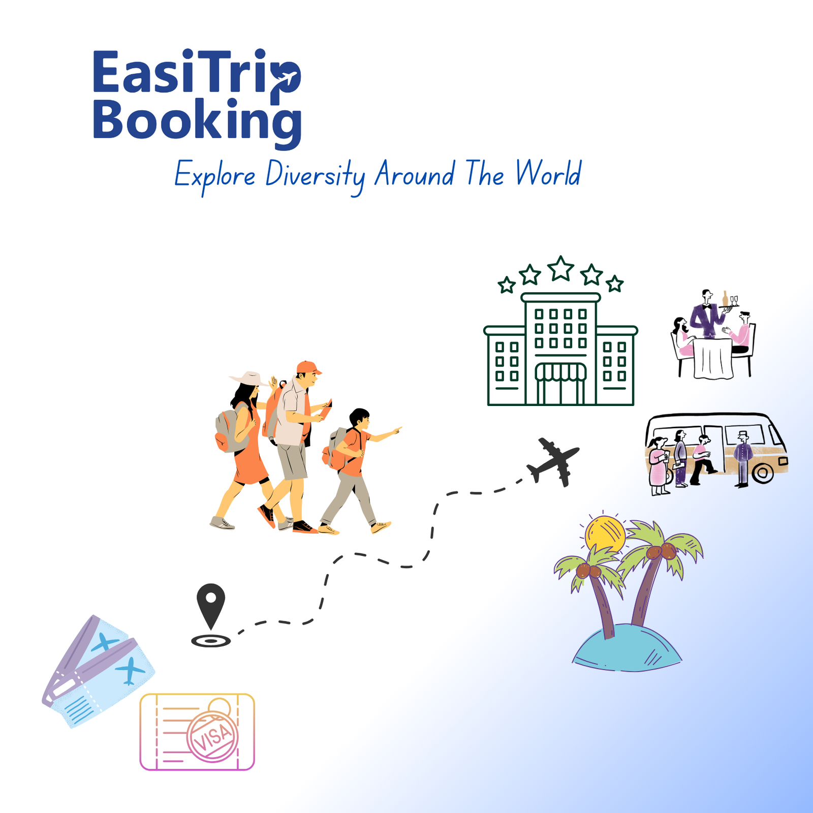 Easitripbooking Platform EasiTripBooking
